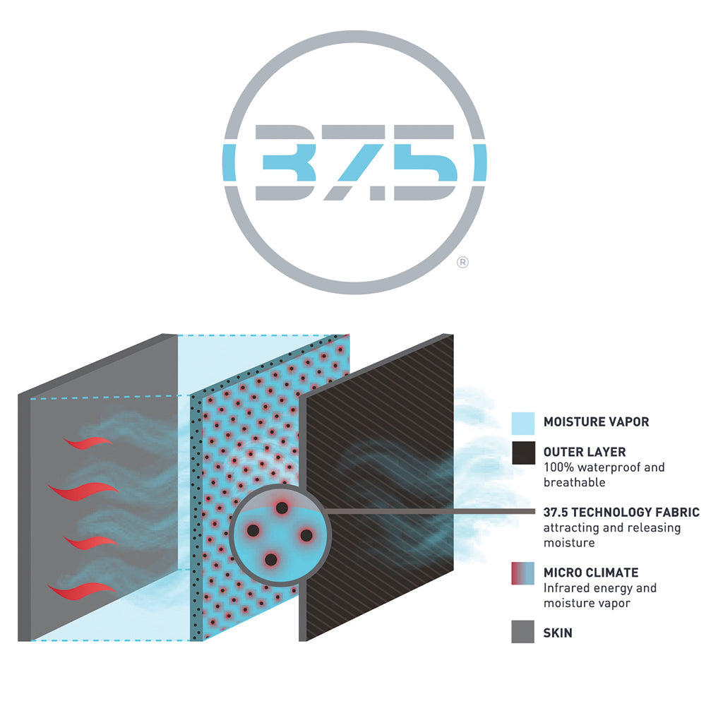 Scout 2.0 Strip Waders