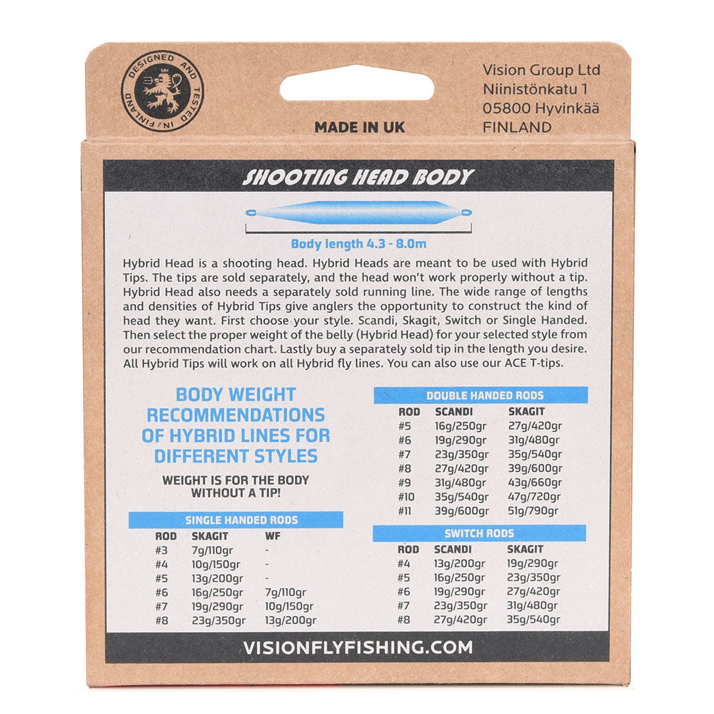 Hybrid Double Hand Shooting Head