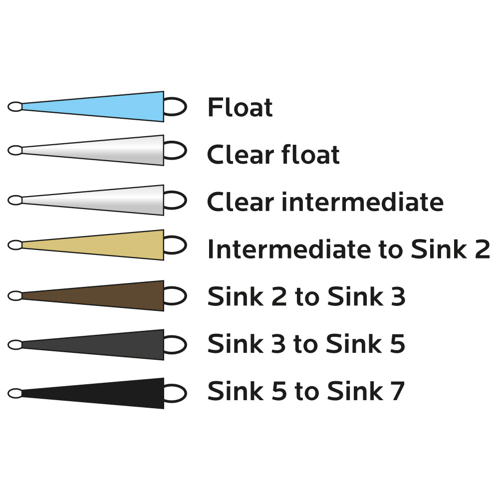 Hybrid Tip