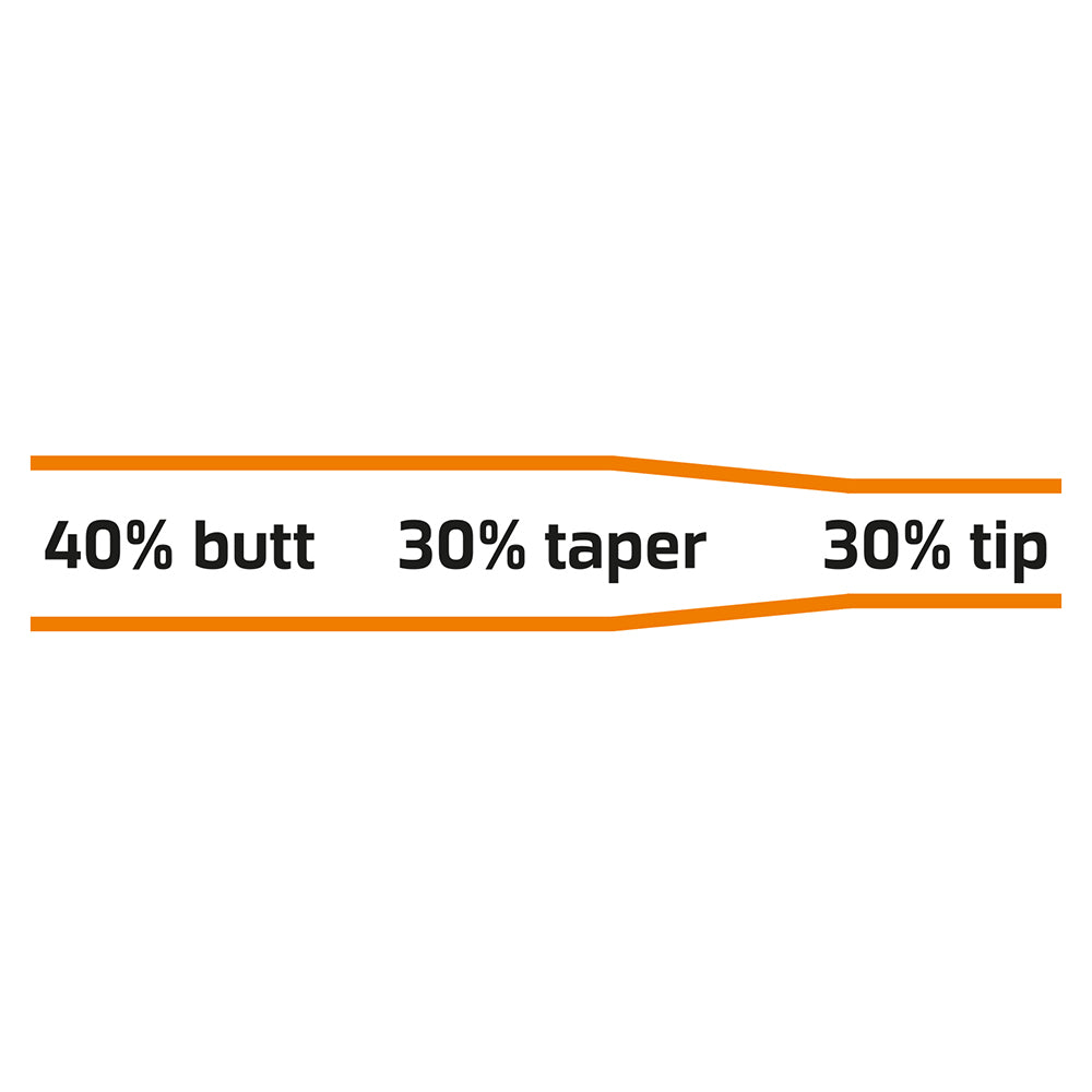 Nano Mono Leader 13'5