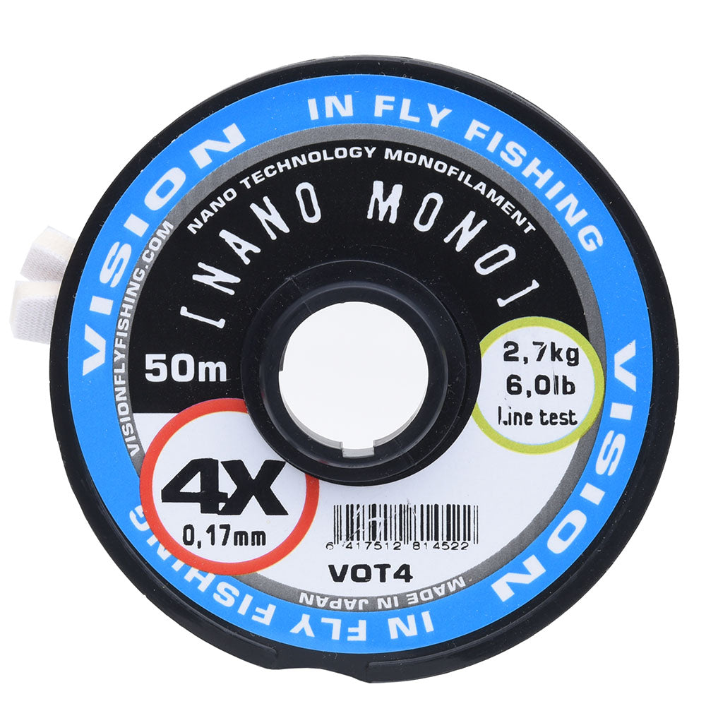 Nano Mono Tippet