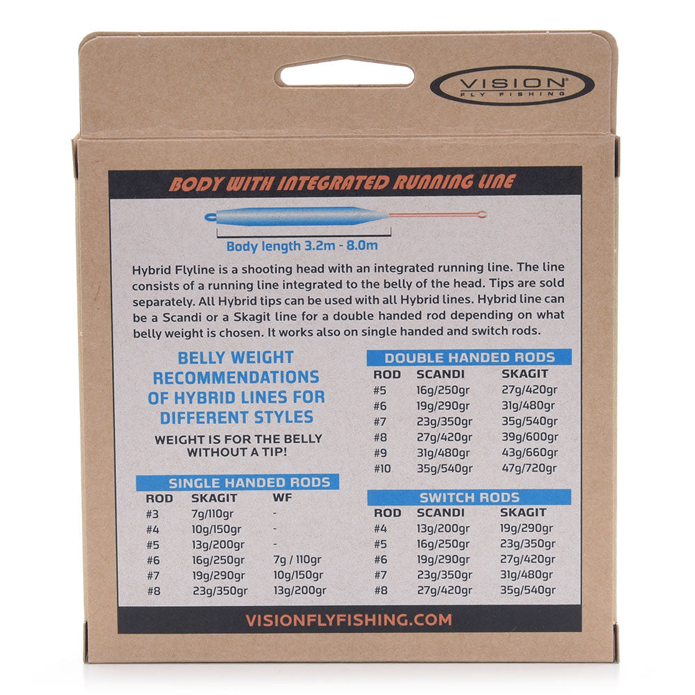Hybrid Fly Line